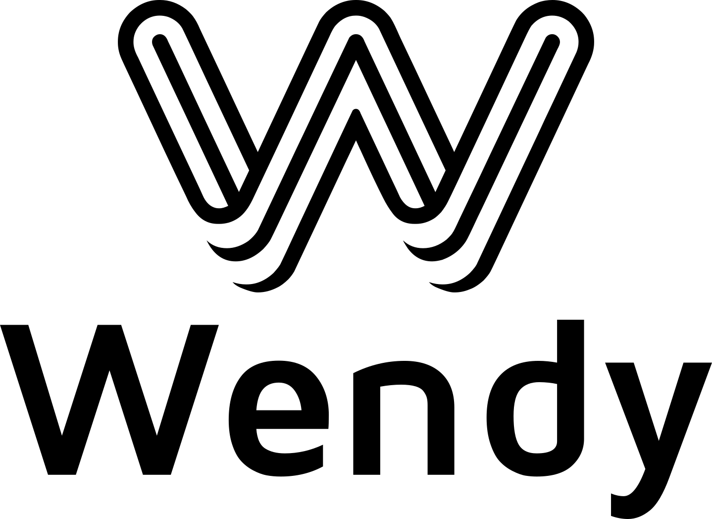 WENDY Windenergy Logo